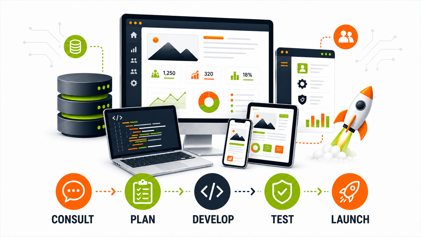 Custom Web Projects