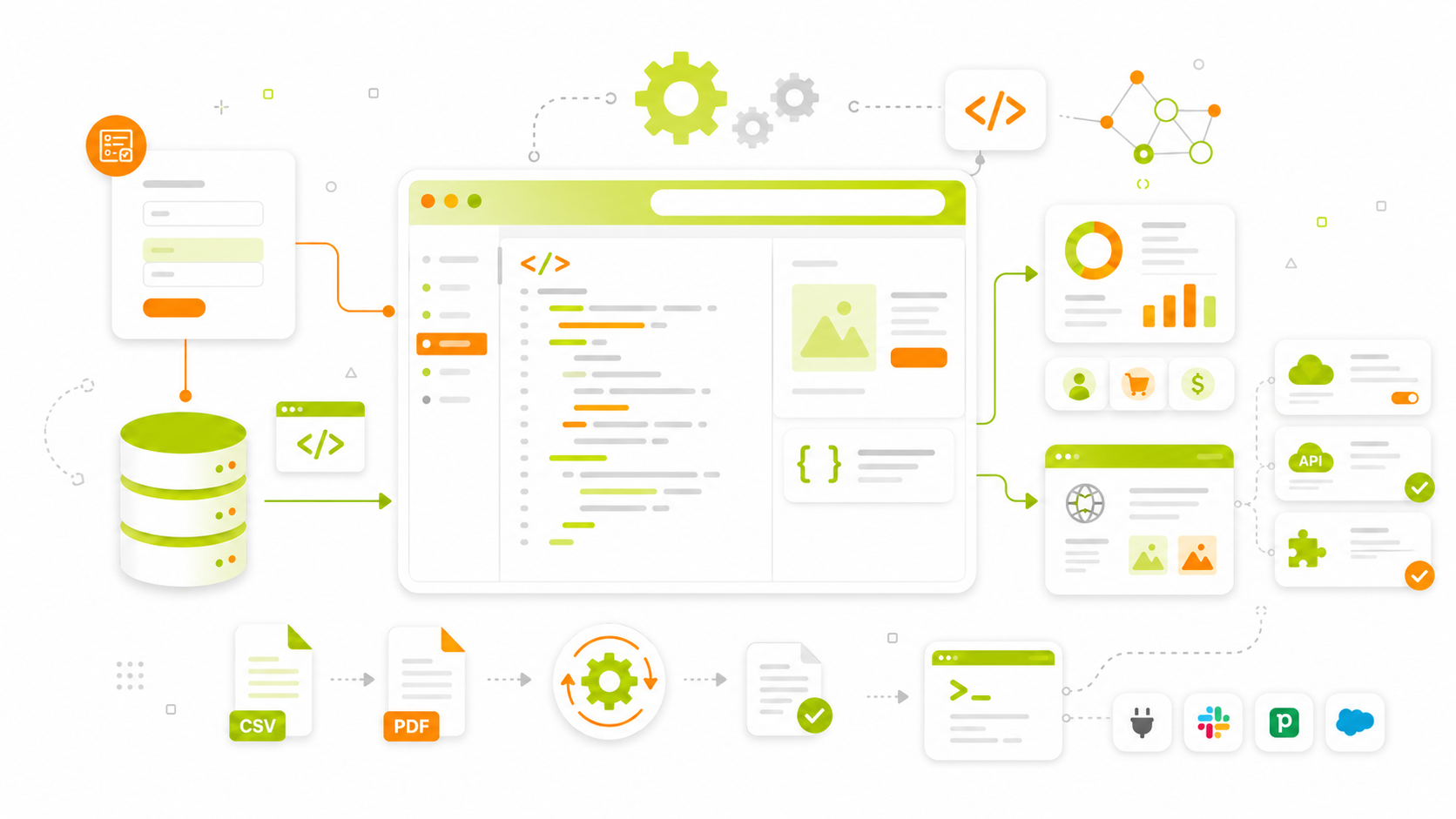Custom Scripting & Coding